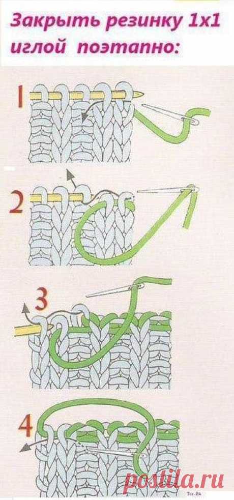 Полезно и наглядно для тех,кто вяжет спицами — Сделай сам, идеи для творчества - DIY Ideas