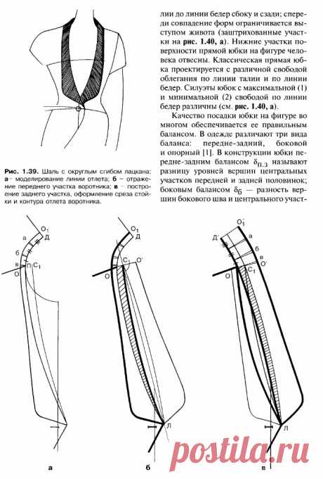 ony-vita: Книга "Конструктивное моделирование одежды"