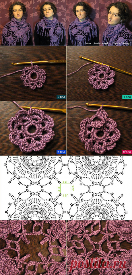 Сиреневый цветочный платок, имитирующий ирландское кружево. Подробный МК.