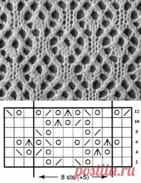Подборка простых и симпатичных узоров. Спицы.