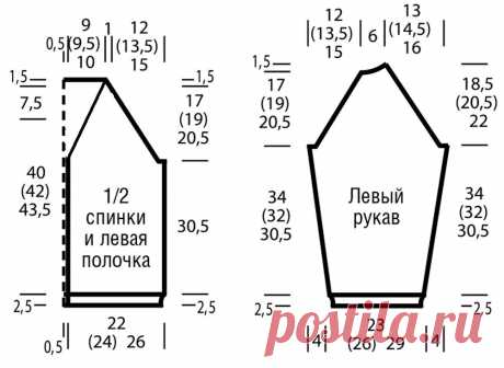 Когда в душе весна! 6 моделей кардиганов (схема+выкройка) | Рукоделие Светлана Лосева | Дзен