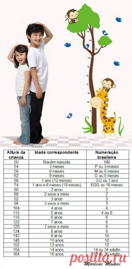 Детская таблица размеров в зависимости от роста и возраста ребенка - Марлен мукай своими руками - детская выкройка