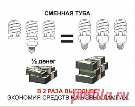 Посмотрите, Вы верите в это?