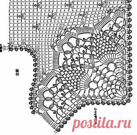 №іБм / VFL.Ru это, фотохостинг без регистрации, и быстрый хостинг изображений.