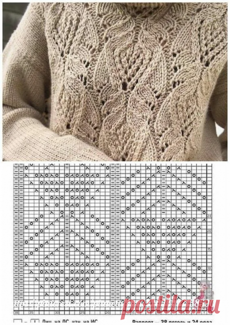 10 моделей пуловера спицами женскими с узором на рукавах – Artofit