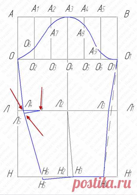 Выкройка основы платья. Ч.2. Рукав. Пошаговое построение.