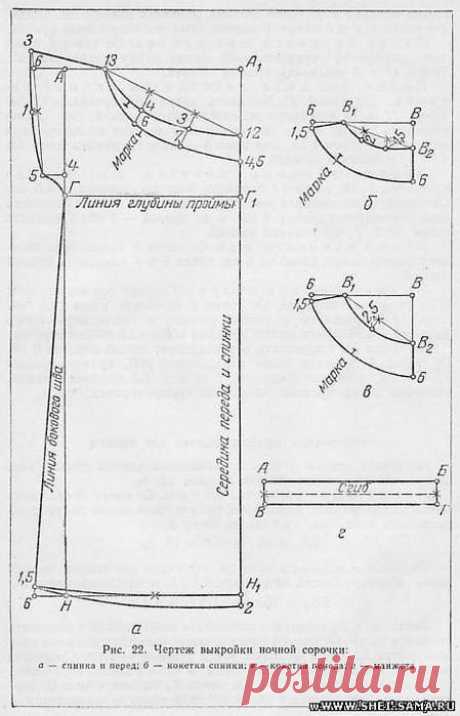 ночная сорочка(выкройка) - Самое интересное в блогах