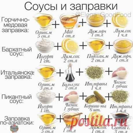 Шпapгaлoчкa пo вкycным coycaм и зaпpaвкaм 😋🍴👍🏻