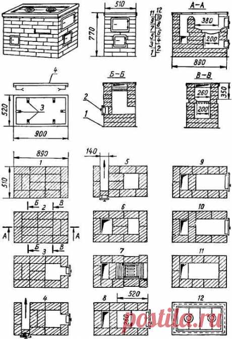 Самая простоя кухонная кирпичная печь-плита (подробная порядовая схема) | osnovaremonta.ru