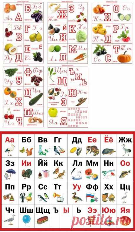 Алфавит русского языка для детей | Детское развитие