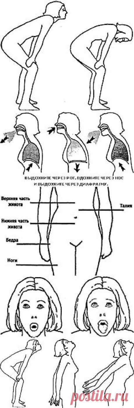 Бодифлекс - великолепная фигура за 15 минут в день