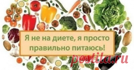 Первое, что нужно запомнить, — это четкая стандартная схема ПП. Она поможет вам раз и навсегда выучить, что и когда нужно есть в течение дня.