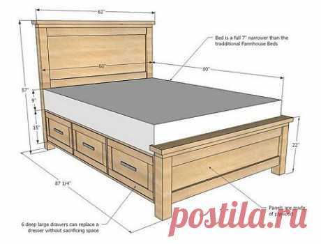 Кровать с ящиками | Квартирный вопрос