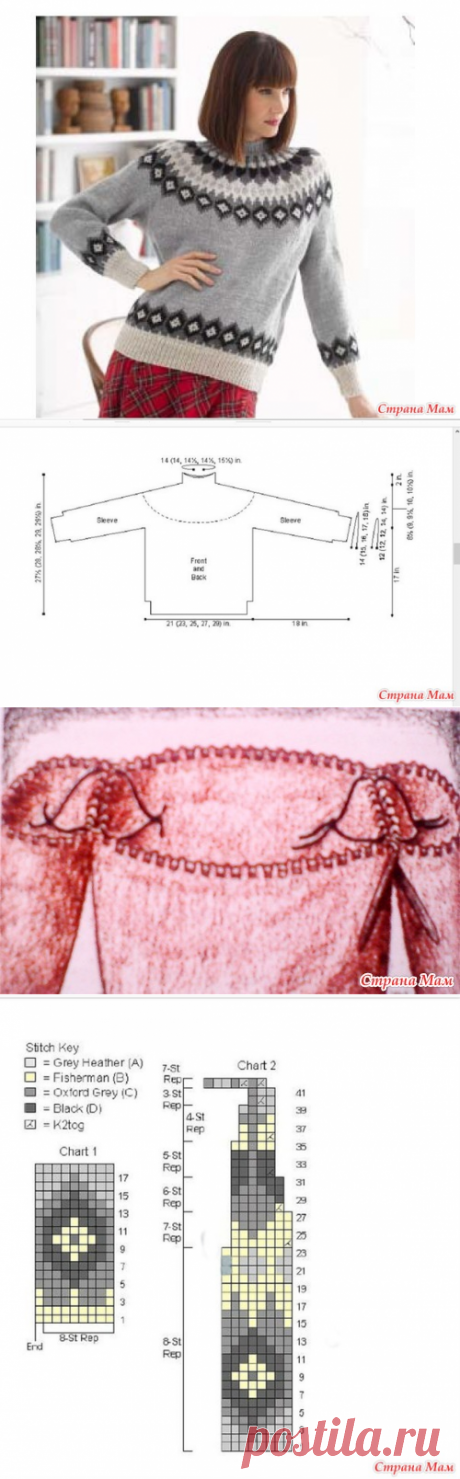 Свитер Лопапейса №1. Вяжем снизу вверх!!! - Жаккард - Страна Мам