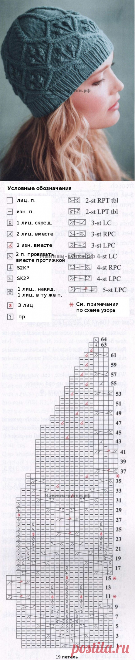 Бесшовная шапка вязаная спицами (Seamless Cap). Схемы и описание на русском - Модели спицами для нас красивых - Мамины ручки