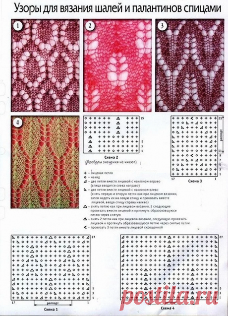 "Аж сердце замирает!", - палантины и ажурные узоры спицами | Повязушки лайф | Яндекс Дзен