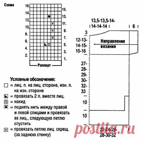 Очаровательные летние кофточки с коротким рукавом. Идеи и схемы узоров. | Вяжем вместе - вяжем стильно. | Дзен