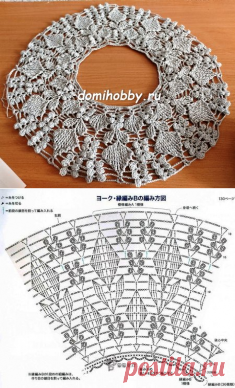 Красивый узор крючком для вязания круглой кокетки