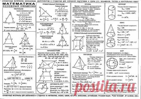 Все самые нужные формулы.