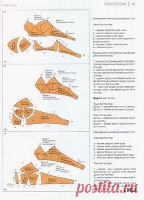 22 выкройки и 8 способов получить лекало белья и купальников