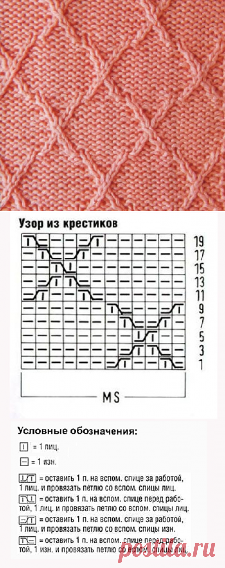Рельефный узор ромбы спицами 5 — Shpulya.com - схемы с описанием для вязания спицами и крючком