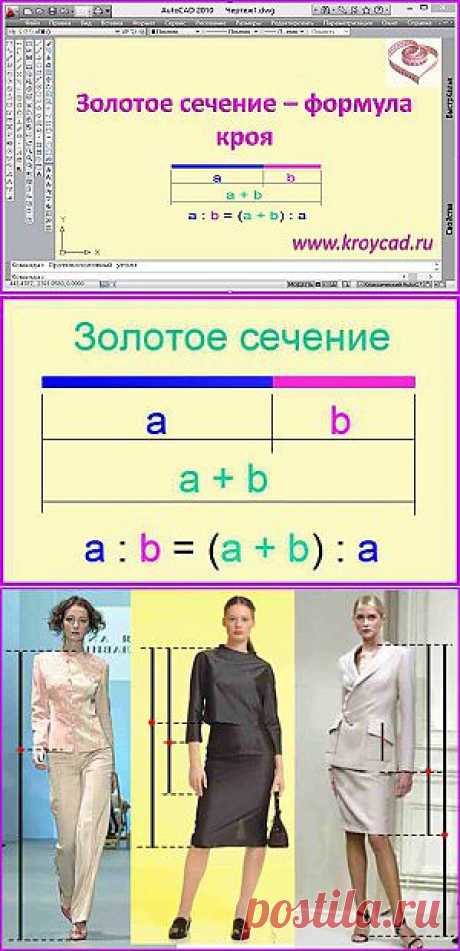 Золотое сечение – формула крояkroycad.ru
