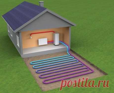 Тепловой насос для отопления дома: принцип работы, типы, преимущества и недостатки