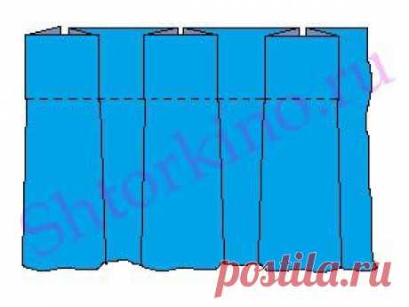 Рассчитать складки на ламбрекен 1 к 2.5 | Шторкино.ru