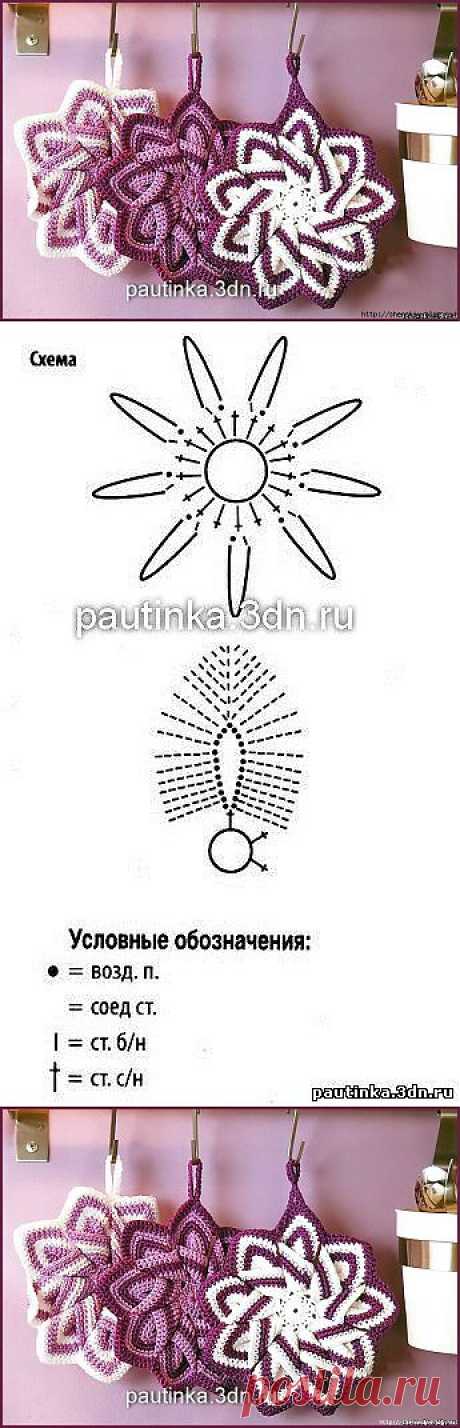 ИНТЕРЕСНАЯ ПРИХВАТКА В ФОРМЕ ЗВЕЗДЫ - вяжем крючком.