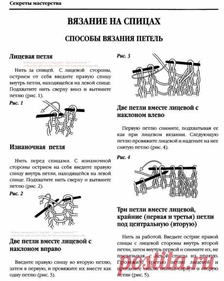 Основы вязания на спицах. Секреты мастерства