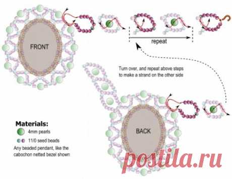 FREE beading pattern for Netted Bezel on Russian Snake chain - BeadDiagrams.com