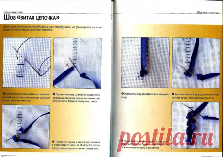 Техника исполнения швов в вышивке лентами / Вышивка / Вышивка лентами