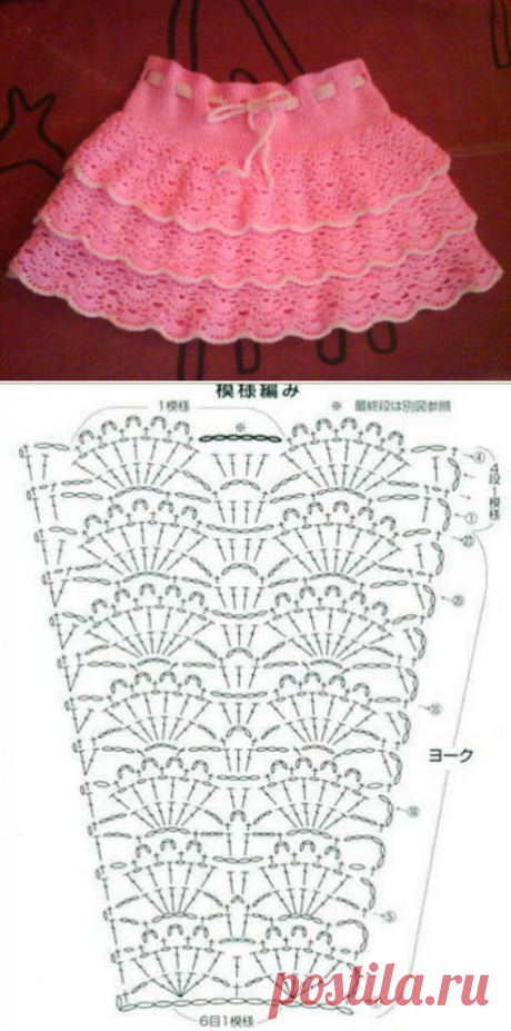 Каскадная ажурная юбочка крючком для девочки