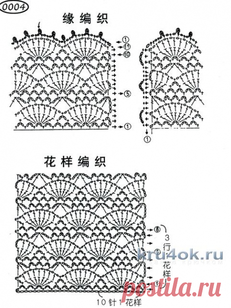 kru4ok-ru-sviter-i-top-kryuchkom-svyazannye-po-odnoy-sheme-411146.jpg (482×642)