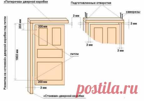 Как установить межкомнатную дверь