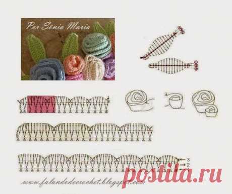 lo spazio di lilla: Fiori all'uncinetto, schemi gratuiti /Free crochet flowers patterns