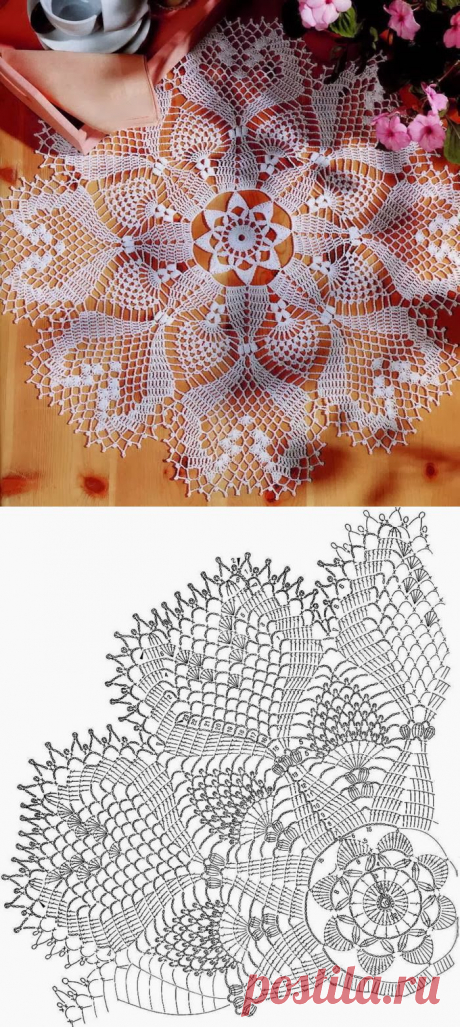 Вязание крючков салфеток схемы. Салфетки крючком из мотивов | Все о рукоделии: схемы, мастер классы, идеи на сайте labhousehold.com