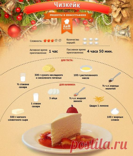 (97) инфографика рецепты - Поиск в Google | Food