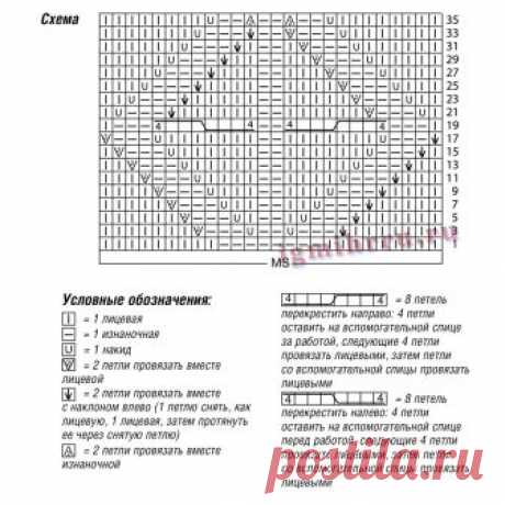 Теплый коричневый жакет с узором из ромбов и отделкой из бахромы. Вязание спицами