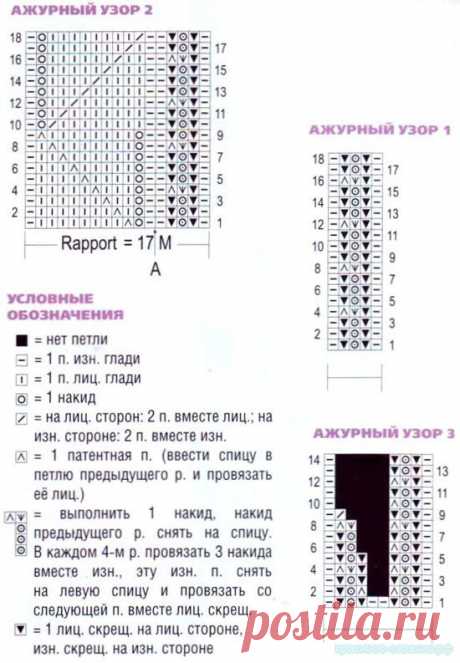 Ажурная туника спицами — Красивое вязание