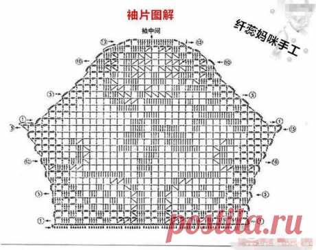 схемы вязания узоров крючком - Самое интересное в блогах