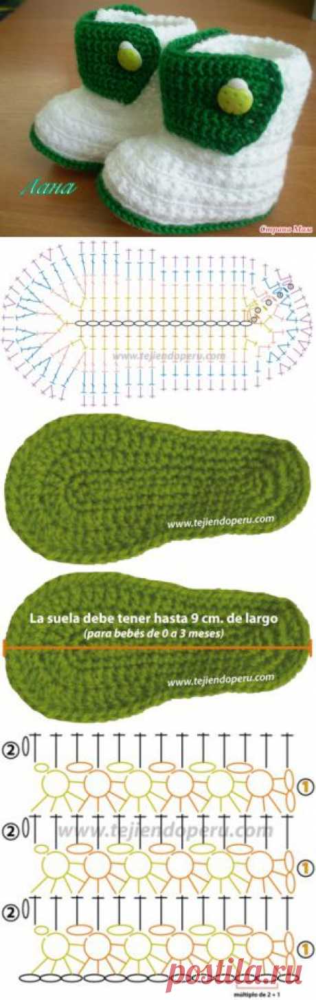 Детские пинетки- ботиночки (0-3 мес.): Дневник пользователя значит это я - Страна Мам