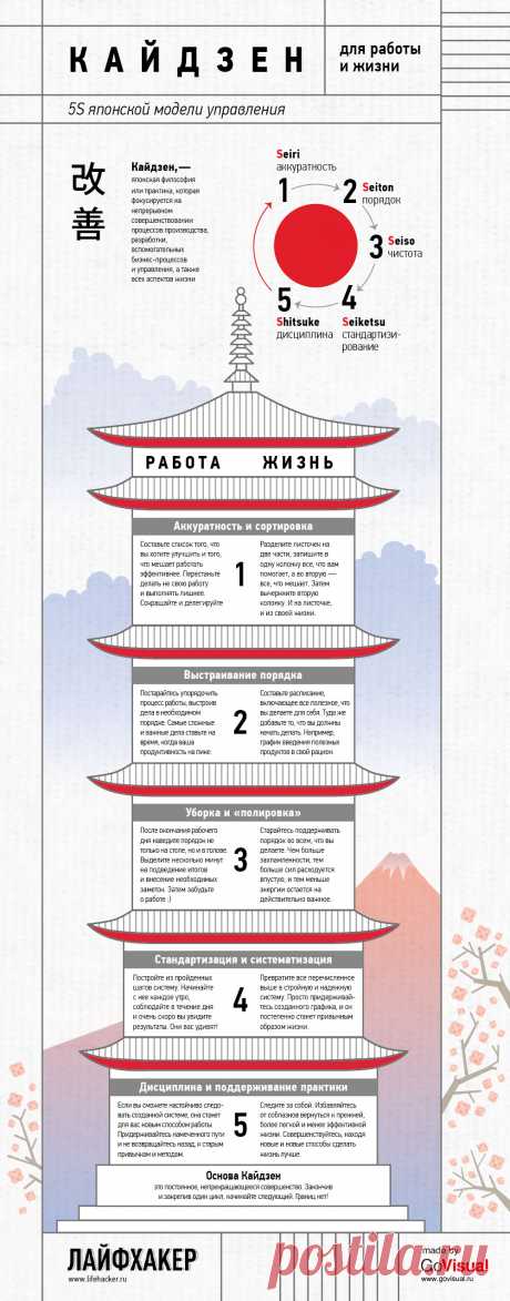 ***советы ЮРИСТА и БИЗНЕС | Записи в рубрике ***советы ЮРИСТА и БИЗНЕС | Дневник Капочка_Капа "Жизнь удивительна!!"