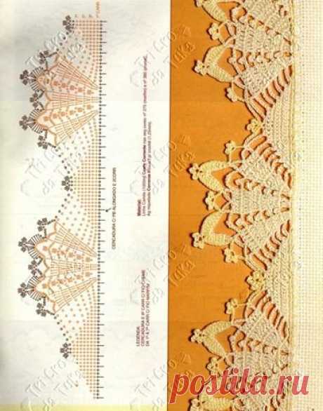 TRI CRO DA TUKA: barradinho/crochê | Crochet - Curtain Call