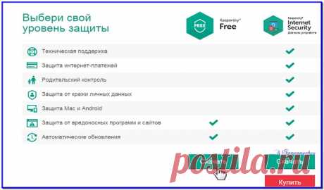 Полезное для компьютера, программы: Kaspersky Free Antivirus. Бесплатный антивирус Касперского