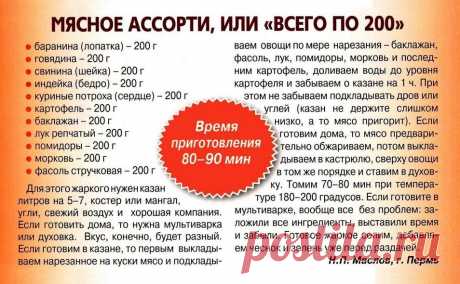 Мясное ассорти или &quot;Всего по 200&quot;