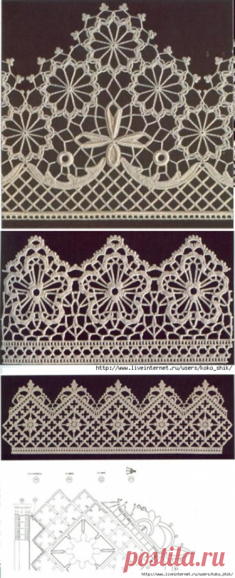 Несколько образцов каймы из книги серии DCM (Creations Crochet D'or)