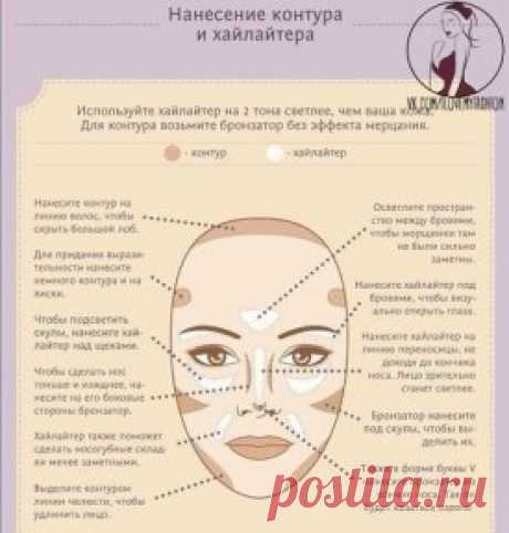 КЛАССНАЯ ШПАРГАЛКА ПО МАКИЯЖУ💄
.
БЕРЕМ СЕБЕ НА ЗАМЕТКУ📎
#интересное