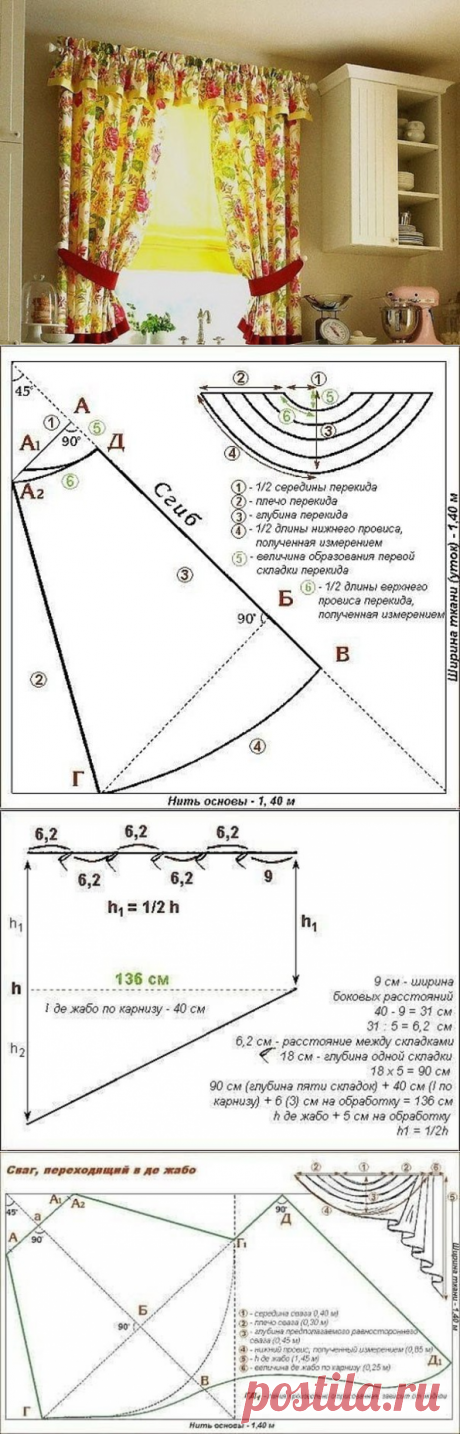 Украшаем окна. Выкройками наиболее сложных элементов драпировок