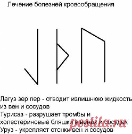 Лечение заболеваний связанных с жидкостями в организме(автор Ноома)

Лагуз зер пер - снимает отеки, отводит излишнюю жидклсть
Турисаз - разрушает (холестериновые бляшки и тромбы в венах и сосудах)
Уруз - укрепляет (стенки вен и сосудов)

Протестировано в течение 10 дней.
Заметно убирает отечность вен (и в целом организма), убирает боль, уменьшает выступающие вены.
Может использоваться для лечения любых заболеваний, связанными с излишком жидкости (суставов, отечности, сердца, почек, ...